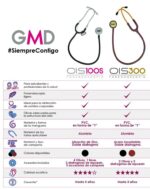 Fonendoscopio OIS 300 - Imagen 4
